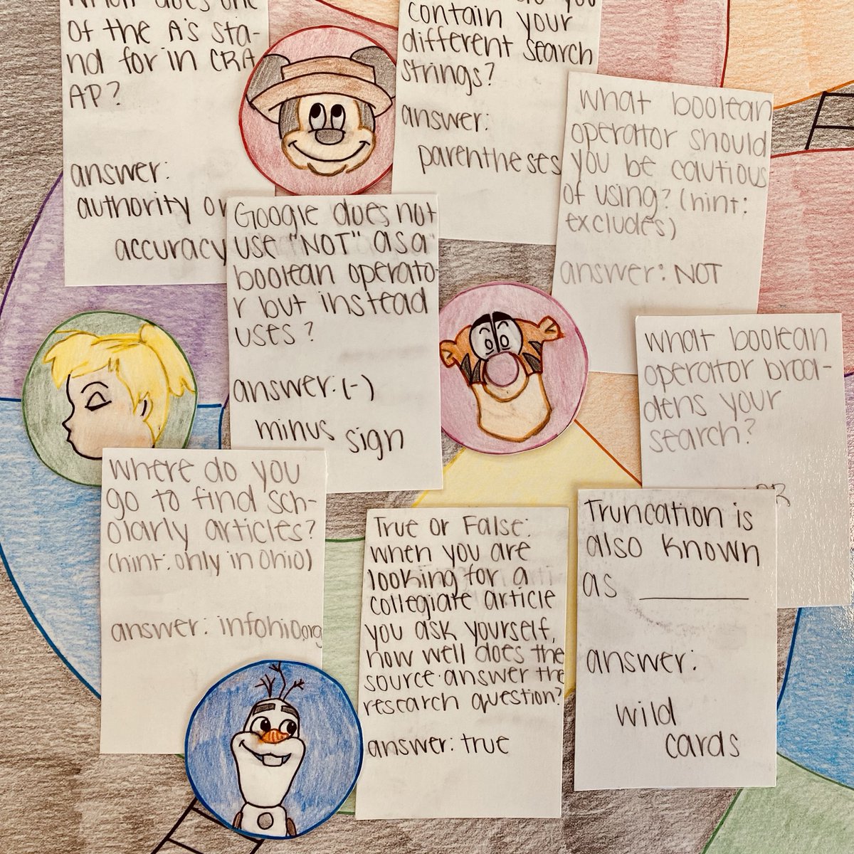 Miss Studer's College Readiness students play their own self-created games which cover information literacy skills learned in class this semester. Topics include advanced searching, research databases, source evaluation, censorship, bias, and intellectual freedom <a href="/MassillonSchool/">Massillon City Schools</a>