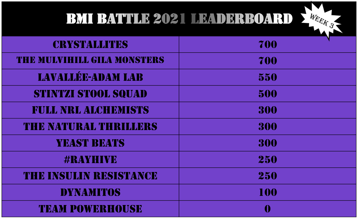 Holly Dayz tweet media