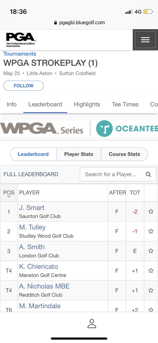 Jessica Smart (@jessbradley18) on Twitter photo Thank you <a href="/PGA_Tournaments/">PGA Tournaments</a> <a href="/LittleAstonGolf/">Little Aston GC</a> for hosting todayโs WPGA Event & <a href="/OceanTeeGolf/">OCEANTEE</a> for sponsoring the series. I really enjoyed playing today ๐ Thank you <a href="/PGA_Tournaments/">PGA Tournaments</a> <a href="/LittleAstonGolf/">Little Aston GC</a> for hosting todayโs WPGA Event & <a href="/OceanTeeGolf/">OCEANTEE</a> for sponsoring the series. I really enjoyed playing today ๐