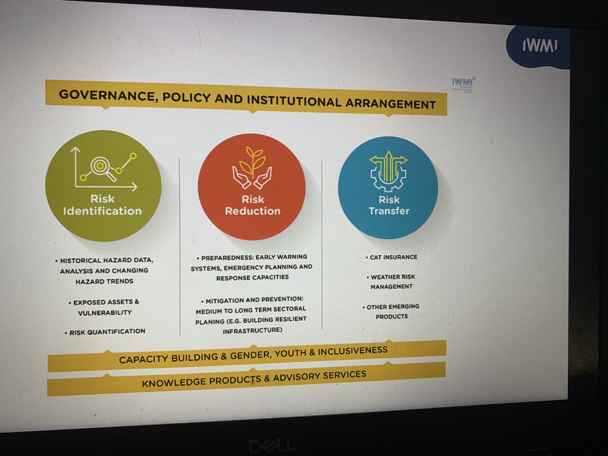 drmohsinhafeez's tweet photo. We had a very successful @FoodSystems #State #Summit #dialogue 4 #Pakistan organised #MNFSR & #PARC. Enjoyed #facilitation 4 #AT-5 #buildingresilience to #vulnerabilities, #shocks & #stresses in proposing #gamechanging #Solutions Pakistan. @IWMI_ @IwmiP @DMSmifffy @SUhlenbrook https://t.co/43CP07gxCo