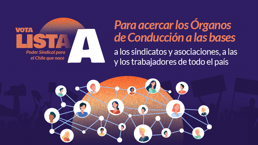 Poder_Sindical_'s tweet photo. 📢 Continuaremos fortaleciendo nuestra democracia interna para construir desde las bases el Poder Sindical que Chile necesita para avanzar hacia una sociedad más equitativa, Garante de Derechos y de Justicia Social.

#EleccionesCUT 26, 27 y 28 de mayo
#VotaListaA #PoderSindical https://t.co/IQxAcX8W68