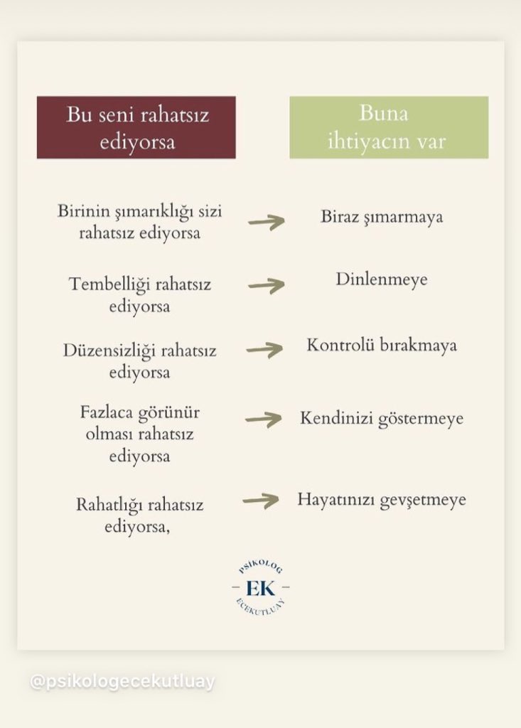 bugün gördüğüm en doğru şey