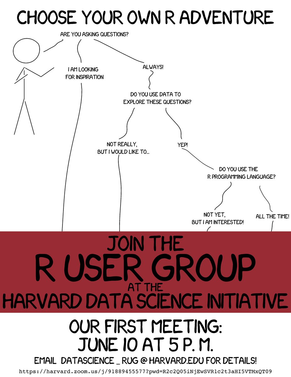 HDSI R User Group tweet media