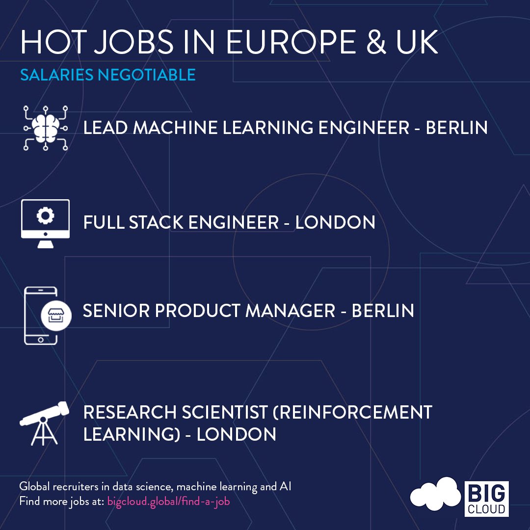 research jobs london