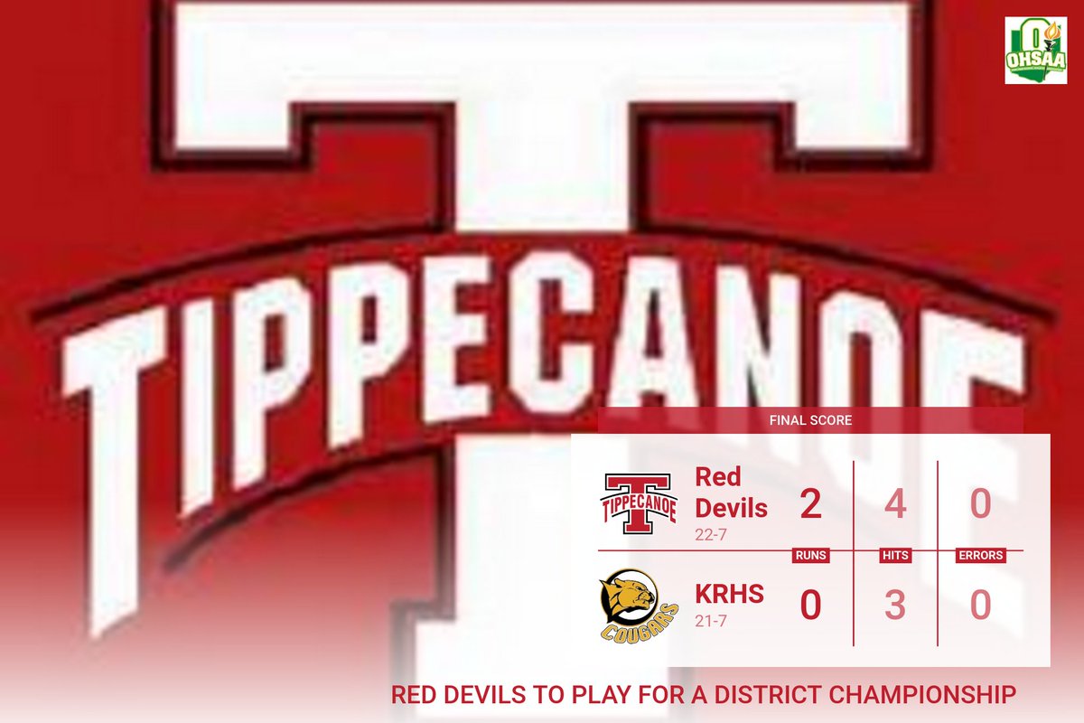Red Devils defeat Kenton Ridge 2-0 to improve to 22-7 and book a spot in the District Final on Thursday. Matt Salmon pitches a complete game 3 hit shutout to win his 10th game on the season and break the school record.
#Ti