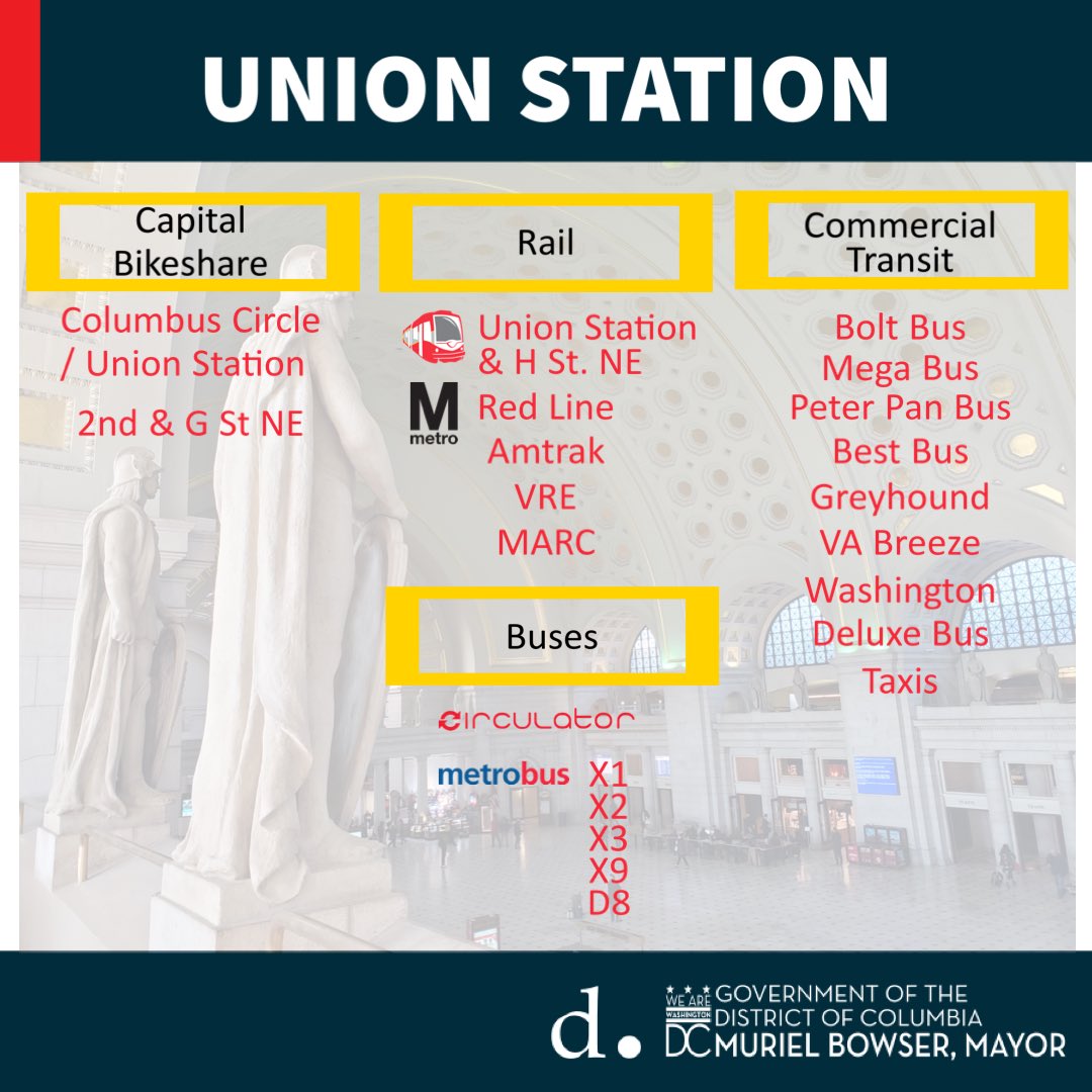 Add a free #DCStreetcar ride to expand the transit options that connect you to the City!  Check out all the transfers available at our Union Station Stop.

#HstGreatSt #HstStrong
