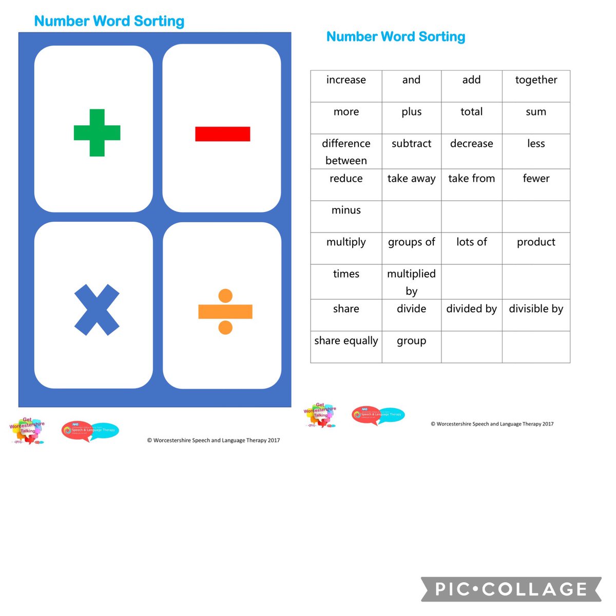 To go with our tip of the week: visuals for maths words and a sorting board➕➖✖️➗ #maths #language 🌈💙 #gettingthroughcovid19 

<a href="/sar_smith/">Sarah Smith SLT</a> @MegD121 <a href="/vixthespeechie/">Vicki Dawson</a> <a href="/fionatotney/">fiona totney</a> <a href="/Pow1Ros/">RosPow1</a> <a href="/HMcCone_SLT/">Hannah  McCone</a> <a href="/dharford79/">Dave Harford</a> 👍🏼🌈💙 

Check out our resources here: hacw.nhs.uk/childrensSLT