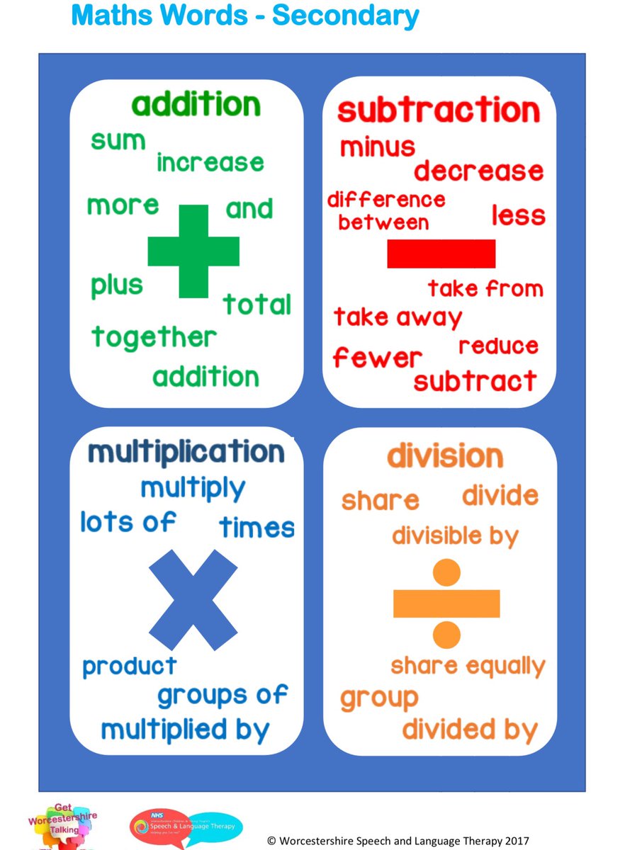 SLT_Worcs's tweet photo. To go with our tip of the week: visuals for maths words and a sorting board➕➖✖️➗ #maths #language 🌈💙 #gettingthroughcovid19 

@sar_smith @MegD121 @vixthespeechie @fionatotney @Pow1Ros @HMcCone_SLT @dharford79 👍🏼🌈💙 

Check out our resources here: https://t.co/2I6bq3oInO https://t.co/GVp6g8sArA