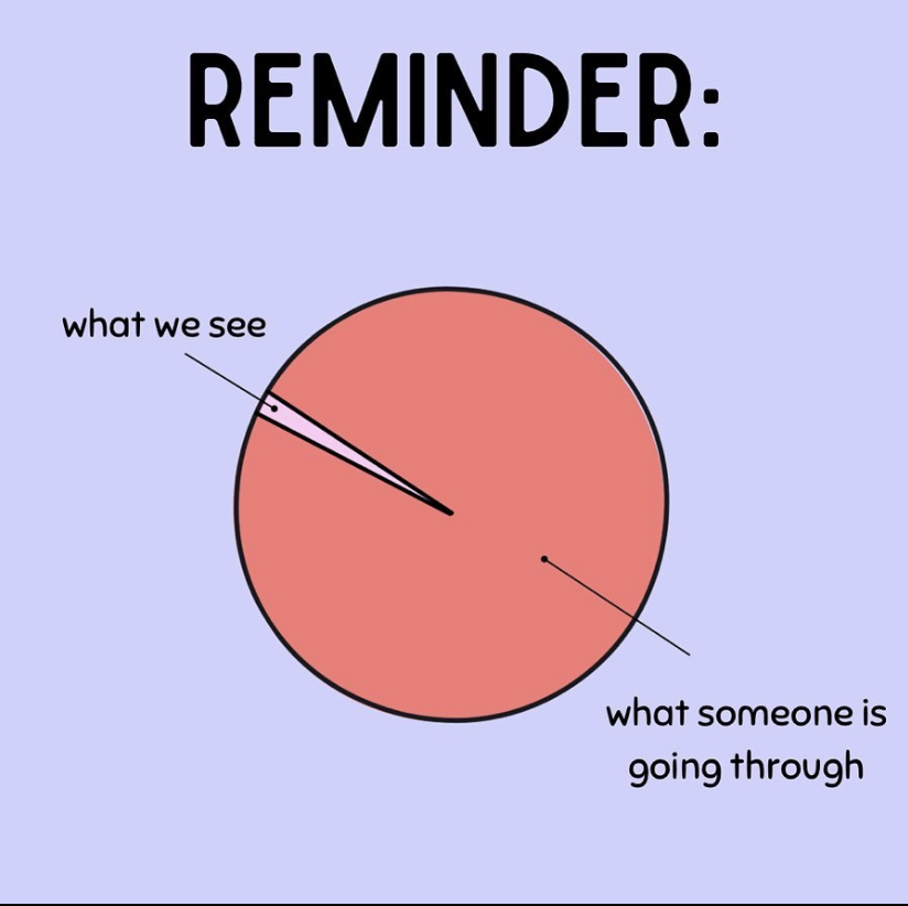 Remember to be kind to others 💚 You never know what someone might be going through. And if you ever need someone to talk to, you can always call the Lifeline at 1-800-273-TALK (8255). We're here for you.

🎨: @ letstalk.mentalhealth on Instagram.