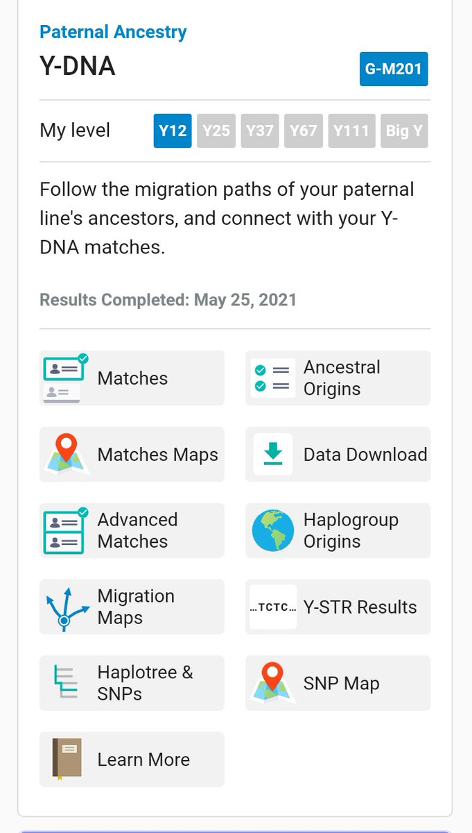 Y-DNA Sequencing in Syria 🧬🇸🇾 tweet media