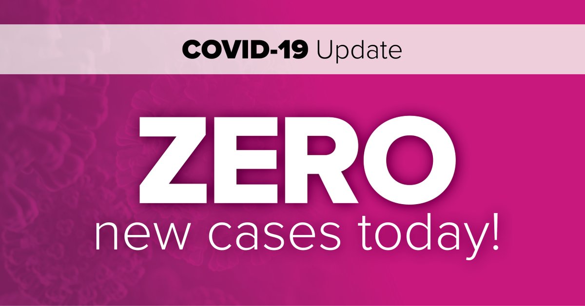👆👆👆👆👆
NO NEW #KFLA CASES TODAY!
1 VOC (identified from a previous case)
11 resolved, 27 active cases
#COVID19KFLA