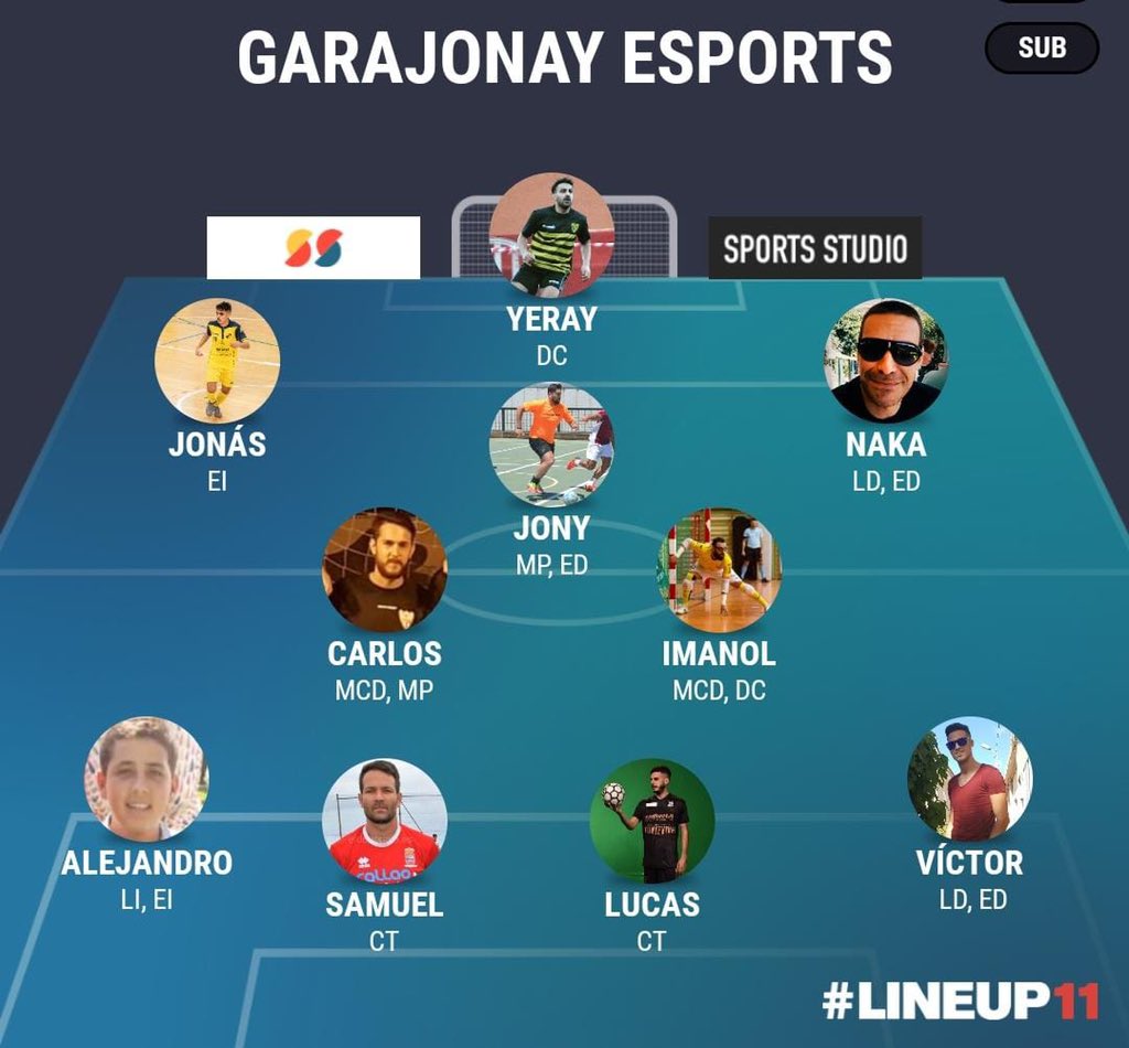 GARAJONAY_PES's tweet photo. 🚨⚠️Tenemos XI Confirmados⚠️🚨
🏟🥁Estos son los guerreros , elegidos para ambos encuentros🥁🏟
📺🎮Recuerda: https://t.co/MWfvbh08zY🎮📺 https://t.co/QVRzp3n2kM