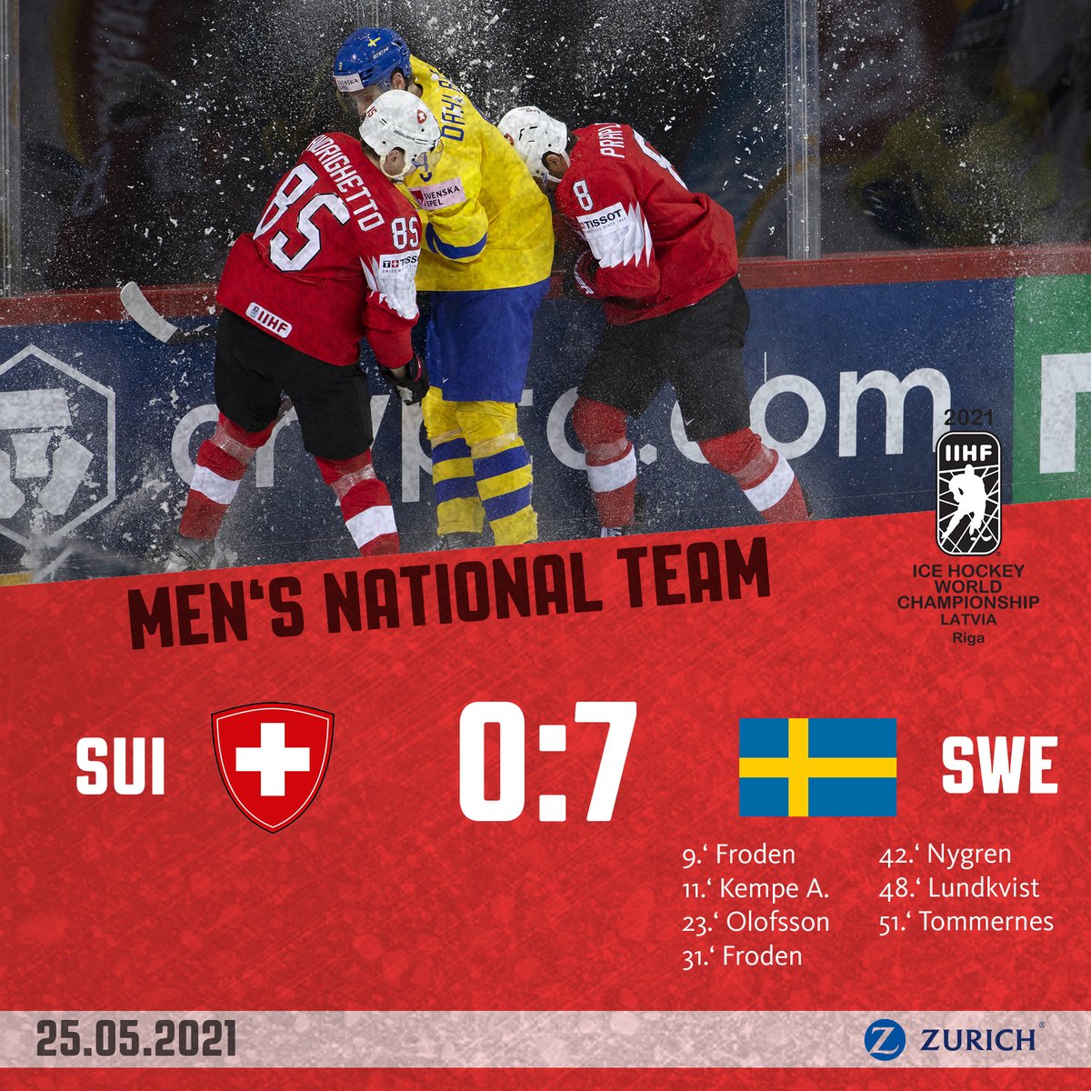 SwissIceHockey's tweet photo. Kein Schweizer Abend in Riga. Klare Niederlage gegen Schweden. Am Donnerstag geht es weiter gegen die Slowakei.
Pas de soirée suisse à Riga. Une défaite nette contre la Suède.
Nessuna serata svizzera a Riga. Chiara sconfitta contro la Svezia.
#SUIvsSWE https://t.co/3moiqP8GUt