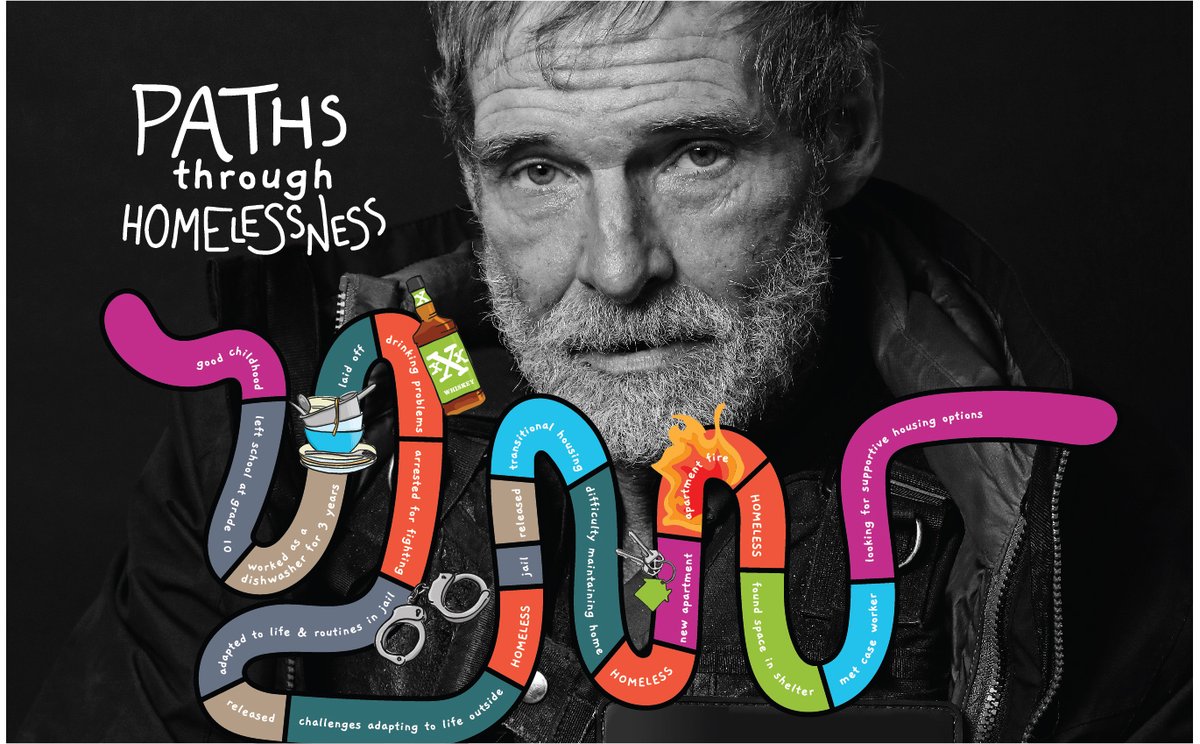 Kingston Home Base Housing (HomebaseHousing) Twitter