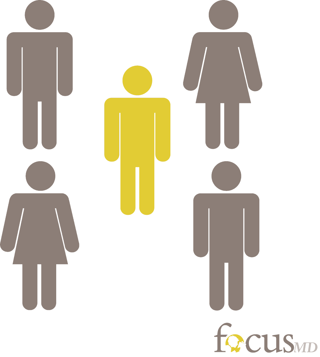 Focus-MD tweet media