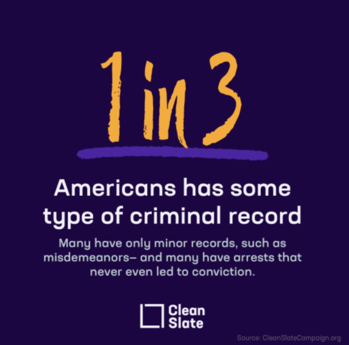 Automated record-clearing policies would give millions of people the #CleanSlate they deserve. 

@FIPVOTENOLA <a href="/StepUpLA/">Step Up Louisiana</a> <a href="/First72Plus/">The First 72+</a> <a href="/RightOnCrime/">Right On Crime</a> <a href="/sisterheartsLA/">SisterHearts Thrift Store</a>