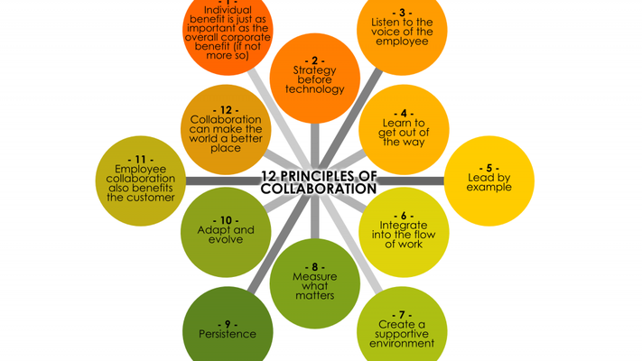 SmartMoney tweet media