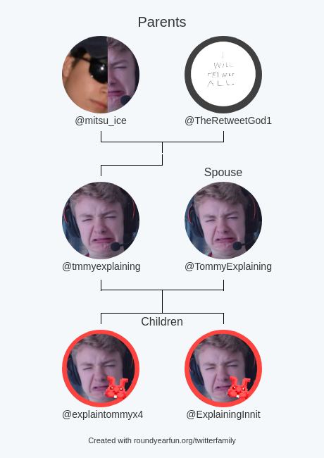 tmmyexplaining's tweet photo. My Twitter Family:
Parents: @mitsu_ice @TheRetweetGod1
Spouse: @TommyExplaining
Children: @explaintommyx4 @ExplainingInnit

via https://t.co/B0tNQGITNQ

⠀ https://t.co/LdvvhzeK7Z