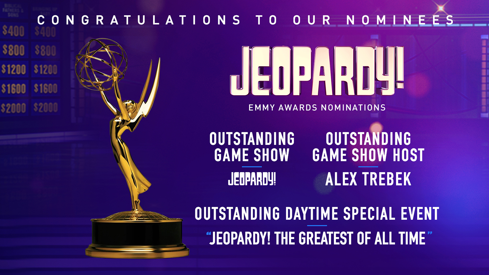 Jeopardy! on Twitter "We're honored, DaytimeEmmys!…