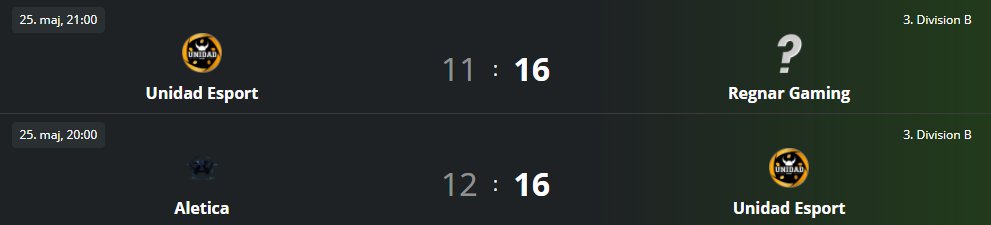 Hey!😄
Så er begge kampe overstået. Godt nok vandt vi kun en kamp, men det fandme godt kæmpet af både os, <a href="/Aletica2/">Aletica</a> og Regnar Gaming! #GGWP