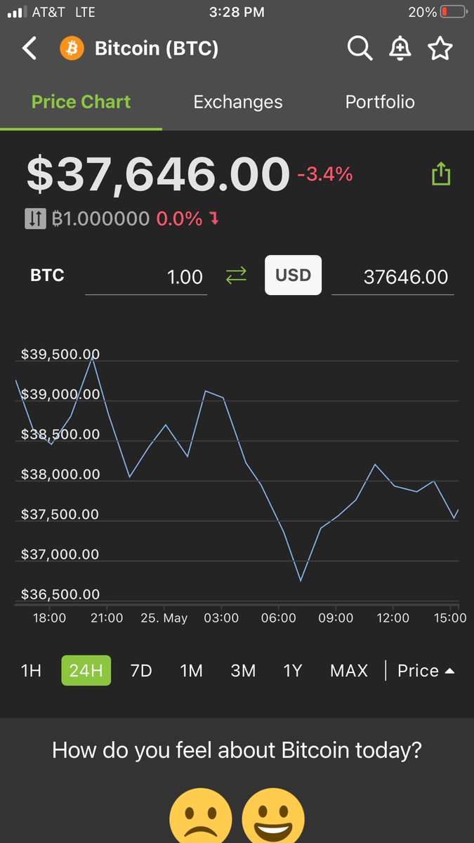 NftLee's tweet image. #Bitcoin Update