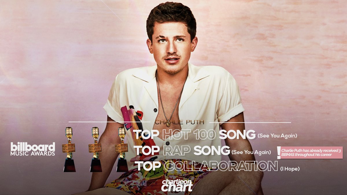 CharlieOnChart's tweet image. .@CharliePuth has already received a total of 3 BBMA&apos;s throughout his career.

• Top Hot 100 Song — “See You Again”
• Top Rap Song — “See You Again”
• Top Collaboration — “I Hope”

— The awards recognizes the most successful songs of the year in the United States!