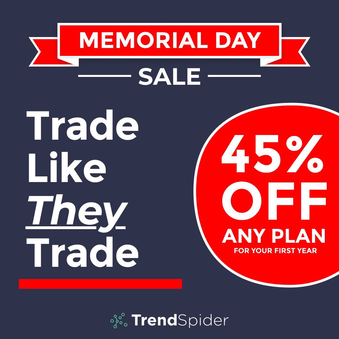 _ms_izzy's tweet photo. if you missed the recording with @TrendSpider a few weeks back, be sure to watch the recording and those interested, they’re doing a Memorial Day special for 45% off pricing for 12 months. No code required. https://t.co/gQBsgwo2dL https://t.co/DDzPIRAVkM