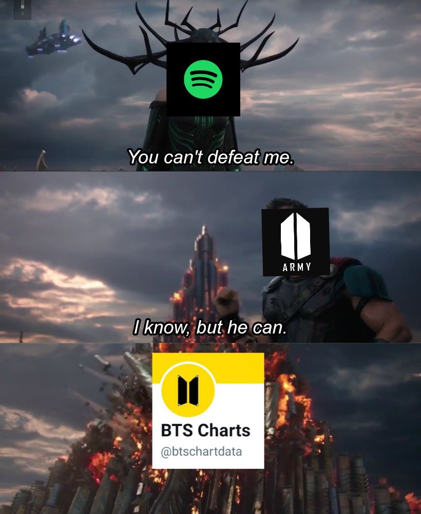 decrapotae's tweet photo. #THANKYOUBTSCHARTDATA https://t.co/Rx2wSlN41k