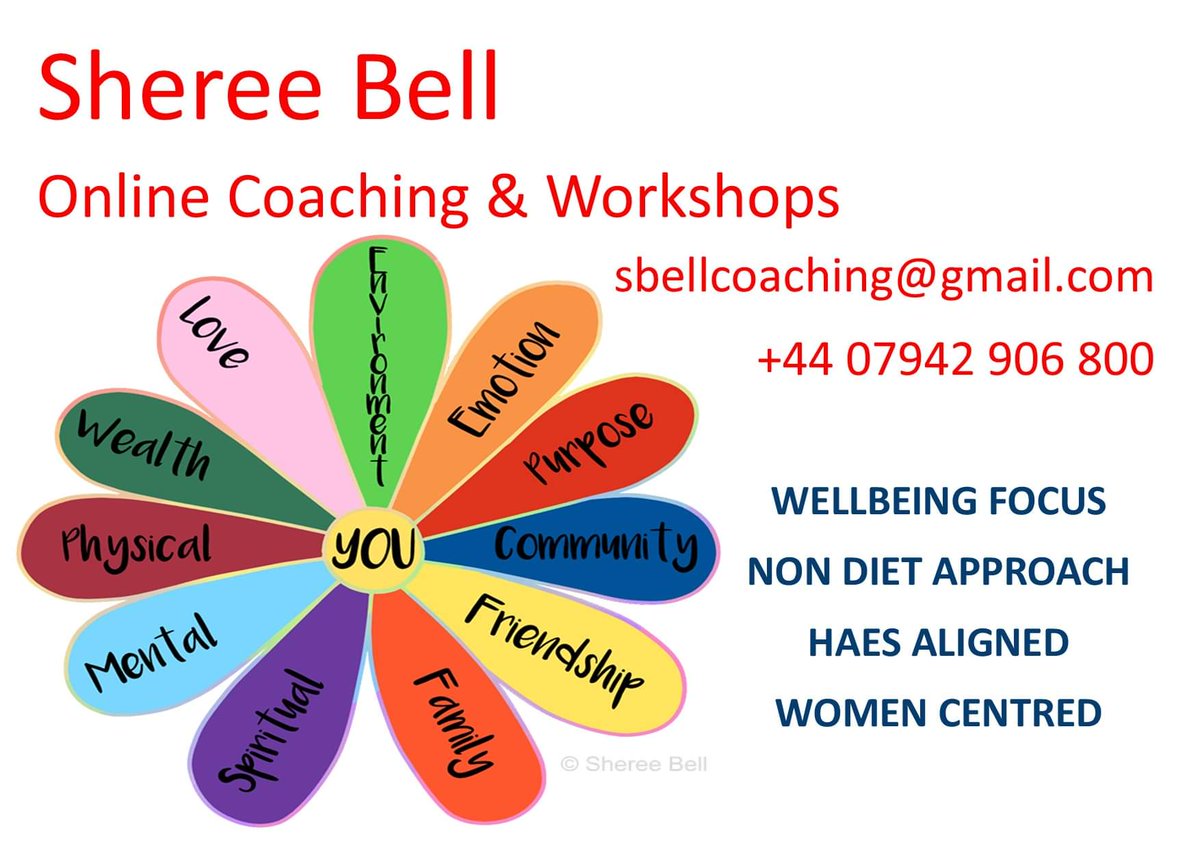 I guess you all know I closed Folkestone Wellbeing Centre earlier this year. It was a super project but it was time to surrender the lease. Huge thanks to everyone that supported me on my fabulous journey 🙏🙏🙏 Now I am venturing into pastures new ...
#NLP #Coach #HAES #women
