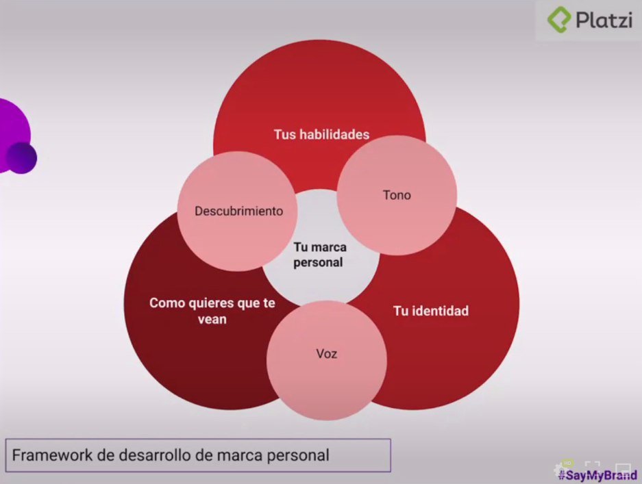 chelowashere's tweet photo. 🤭Ver alguien tan genial explicando como @tifis decir que tiene nervios me dio una empatía gigantesca, grande LIVE junto a @platzi  #SayMyBrand https://t.co/HBM7vV3xIj