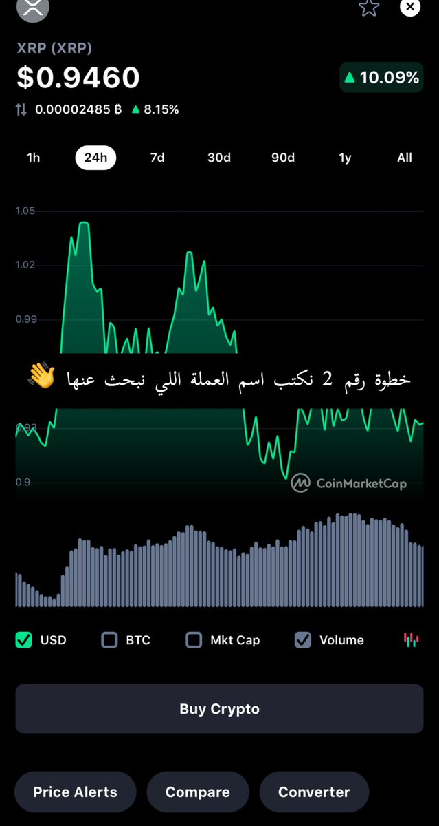 FightersCrypto's tweet photo. لو حاب تشتري اي عملة
كيف تعرف المنصة + وخيارات الشراء

١- تحميل برنامج coin market cap
٢- اكتب اسم العملة / فرضاً XRP
٣- انزل اسفل الصفحة اختار Market 👋
٤- يظهر المحفظة و contract number https://t.co/4M6Ae6OyVa