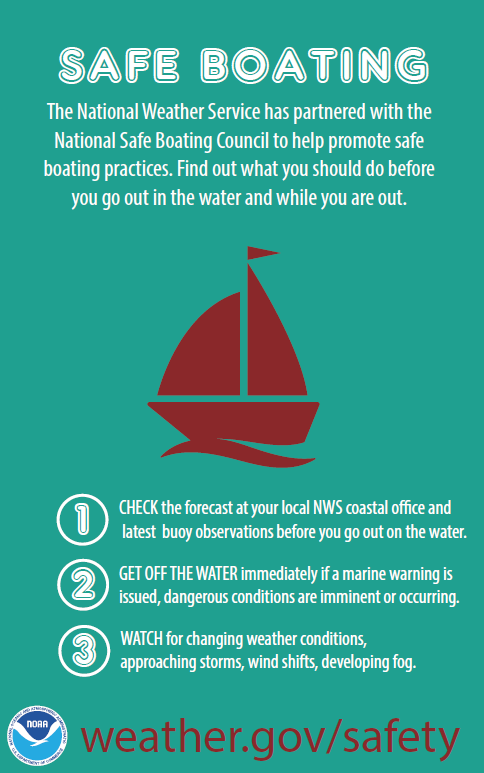 NWSSeattle's tweet image. Today is day 4 of #SafeBoatingWeek. Marine fog can be hazardous as it can severely reduce visibility, making it difficult to see what's ahead. Navigate more slowly than normal in fog, as this can help you to avoid collisions. #safeboating @NWS