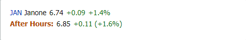 MarketChmln's tweet photo. $JAN #Janone gains in after hours trading. See vwap price action. https://t.co/XAttk2aSJ8 https://t.co/m68l0adcAr