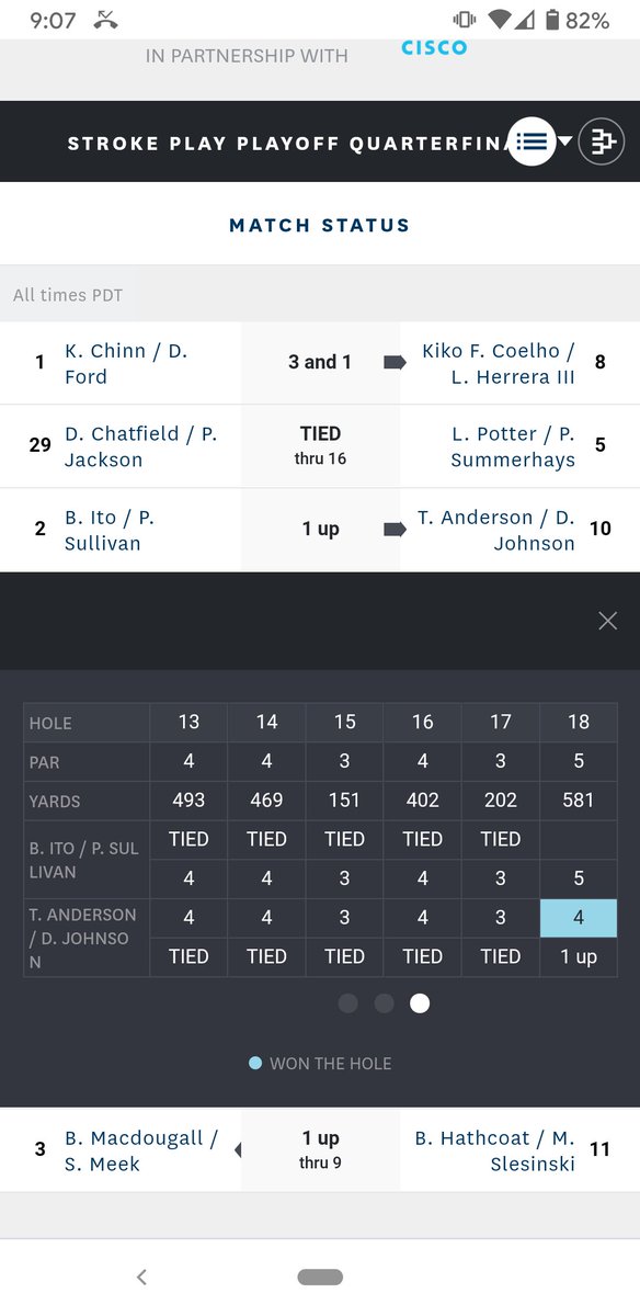 Loyola Women's Golf tweet media