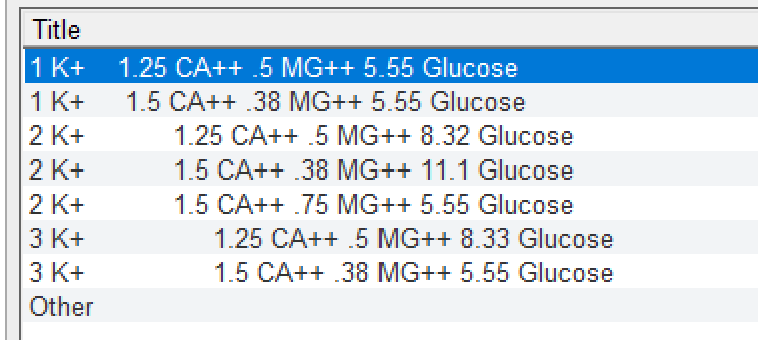 dr_nikhilshah's tweet photo. @hswapnil @SofiaAhmedMD @manasib33 @UCalgaryMed @jennifermmacra1 Yes, this is what we stock and all other combinations are made up according to need.
#NephTrials #nephjc
Now we are preparing for Epic EMR integration of the trial.
Work in progress.
Trials like the #DialMag will streamline prescriptions and maybe save money overall. https://t.co/KksMoXi6HK