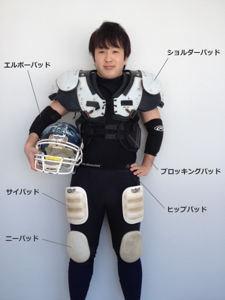 アメフト ショルダー | gulatilaw.com