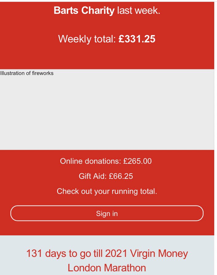 Catriona (Catrina)💙 #BHWellbeing tweet media