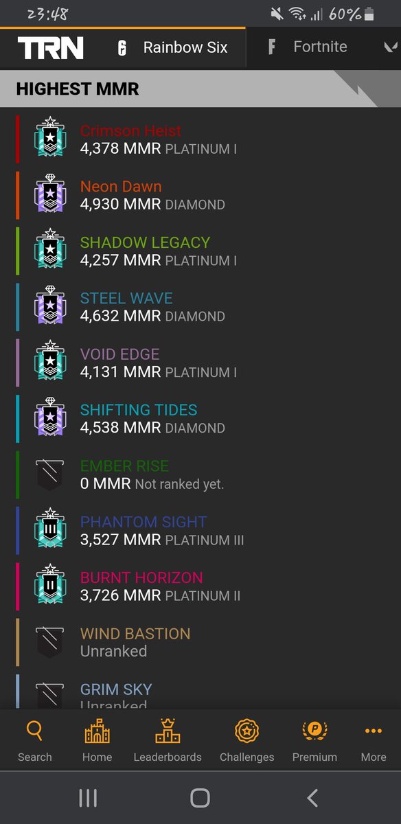 vaecil's tweet image. Verkaufe Acc 
3x dia( Shifting Tides, steel wave und Shadow Legacy)
Tsm skin für zofia, Jäger Mibr
Black ice für buck, lmg/commando iq, twitch,pulse ump 
Dm me

@CrvynTYCS @kqrmale @Zyvnle @gunnnrrJR @NikitQxx