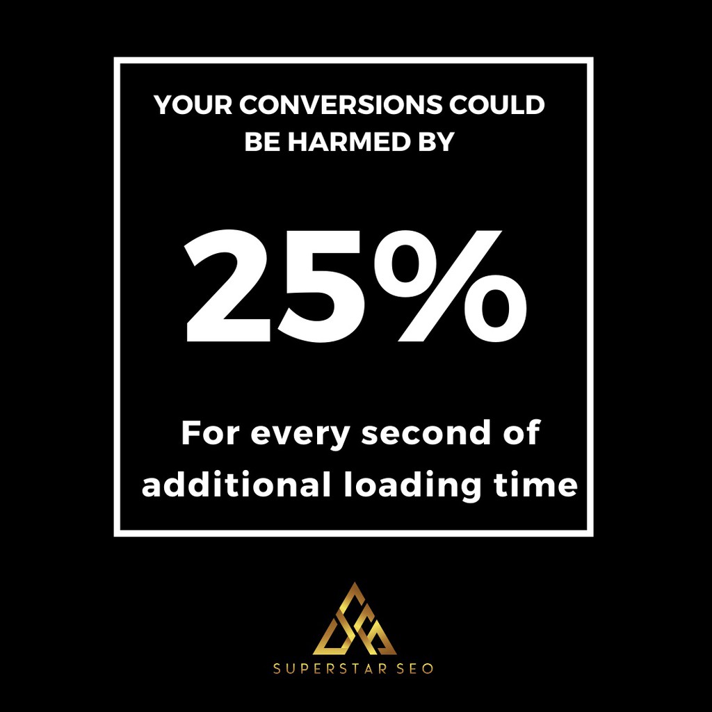 cmwalker's tweet image. In Google page speed insights and other speed testing tools, you&apos;ll find various terms that indicate how well your page is loading.

Read the full article: How Much Does Site Speed Affect SEO
▸ lttr.ai/hMfi

#ConversionRateOptimization #LargeFileSize