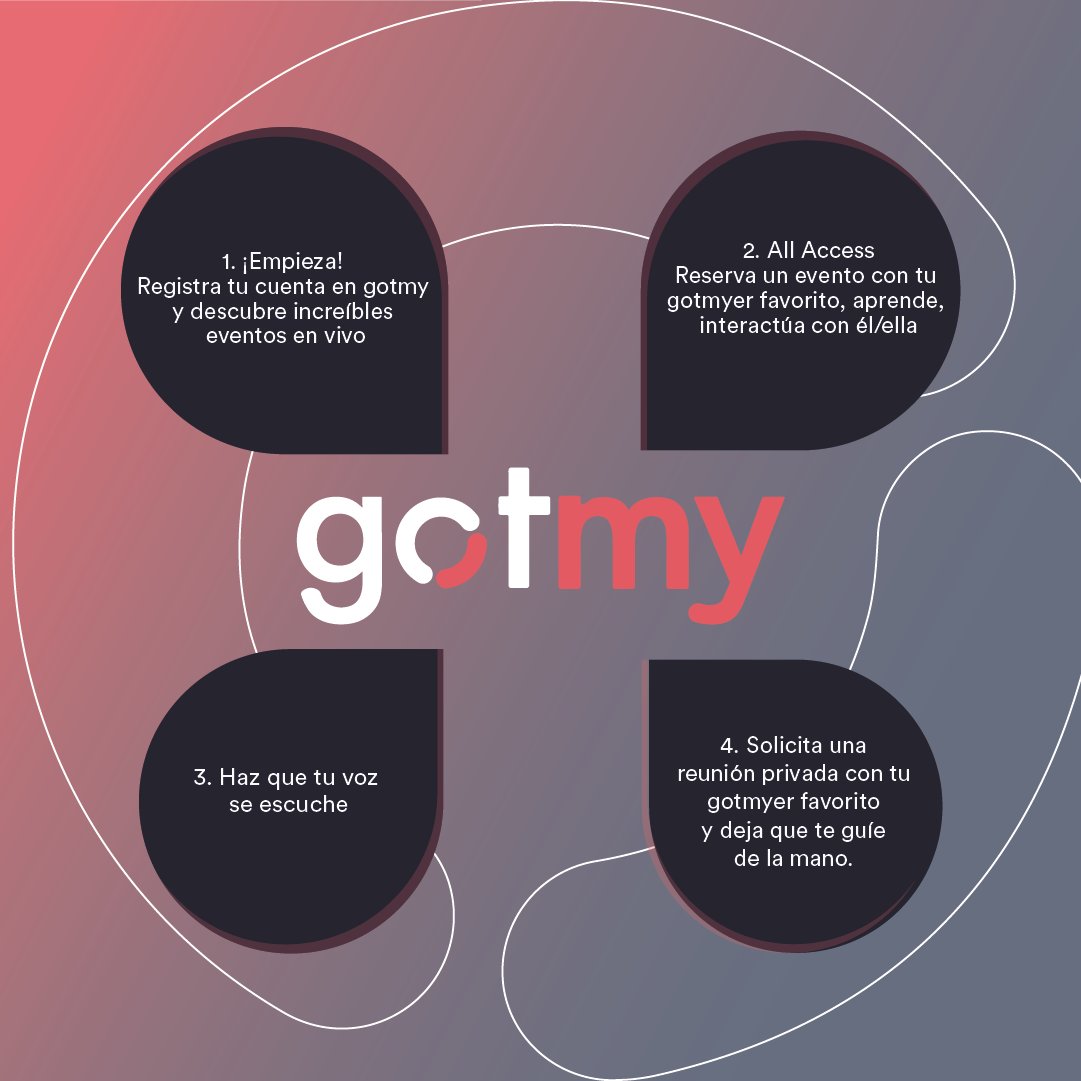 gotmyES's tweet photo. Sé parte de nuestra comunidad y accede al mejor contenido, en cuatro sencillos pasos. Entra ahora y se parte del círculo #gotmy

¡Descarga la App! 📲

App Store 👉🏼 https://t.co/tQSyrg0iEm 
Google Play 👉🏼 https://t.co/bJ0g79R5IE https://t.co/2L3gXxCzzt