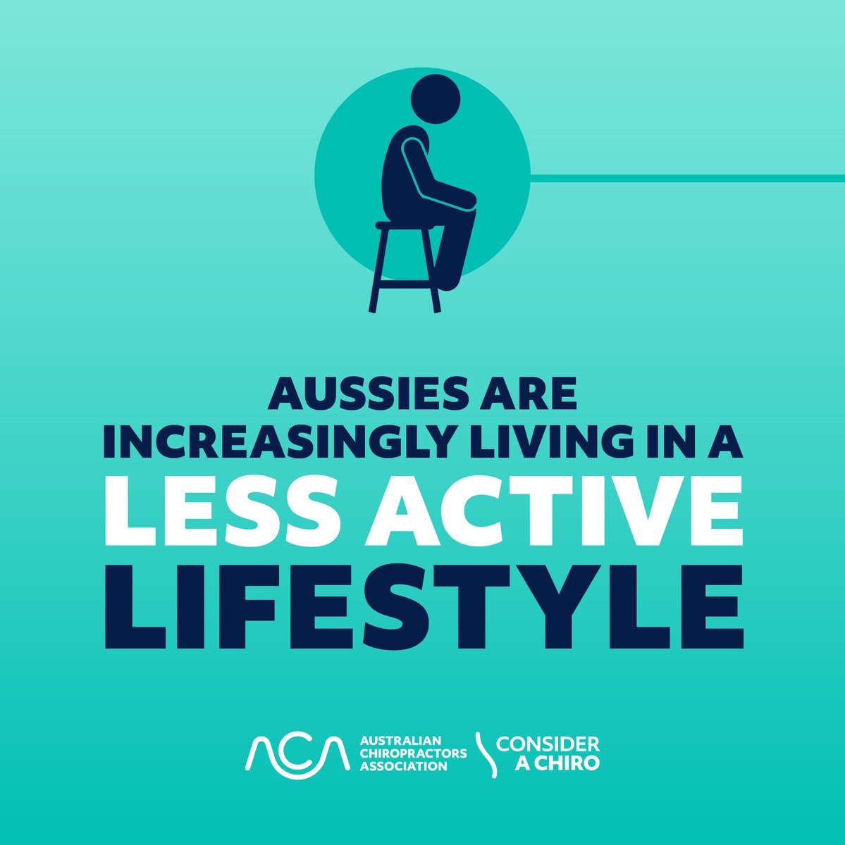 AusChiros's tweet photo. Since the start of the pandemic, 48% of Australians admit to watching more television, 1 in 3 are spending more time looking at social media on their phone, with more than a quarter revealing they spend up to six hours a day looking at a screen. #SpinalHealthWeek #ConsiderAChiro https://t.co/5wnHcQwBXx