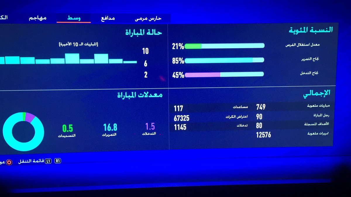 iPETIT6- tweet media