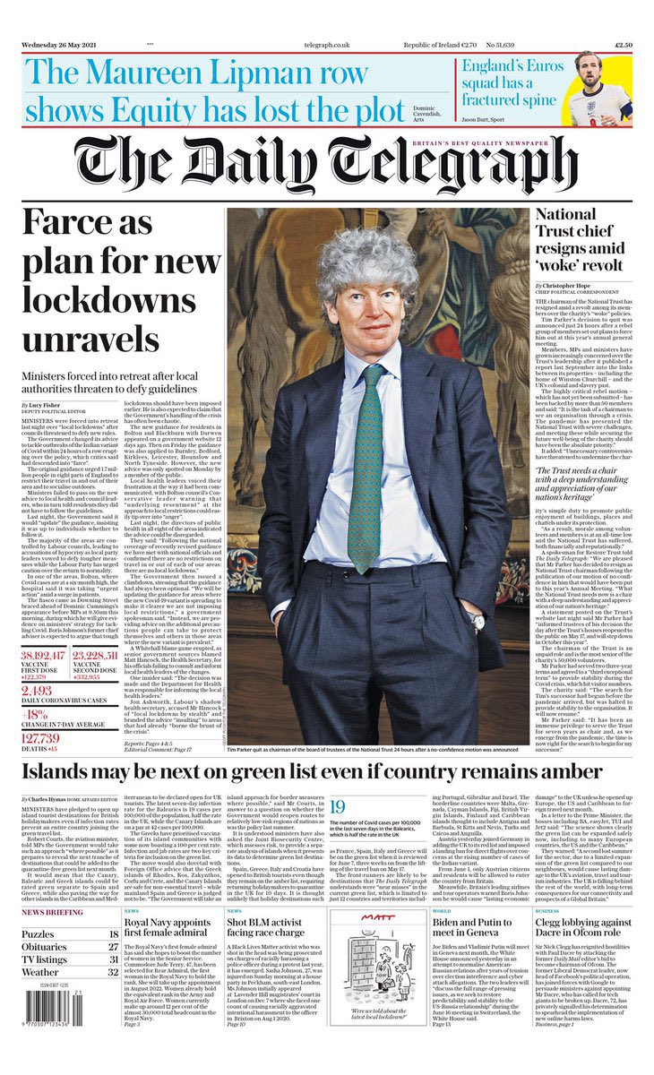 lazebnic's tweet photo. Newspapers are so gripped by the scandal of deep-rooted Islamophobia in the Tory Party that they somehow forgot to put the Singh Report on their front pages #SinghReport #ToryIslamophobia https://t.co/xjLFWUOf94