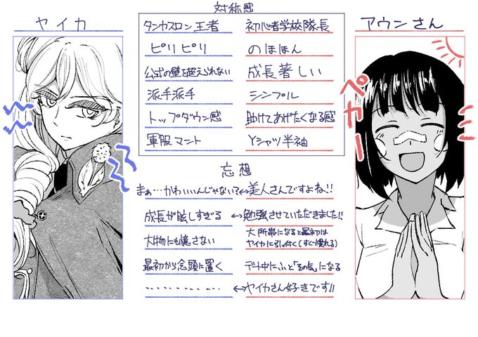 アウヤイだアウヤイ 