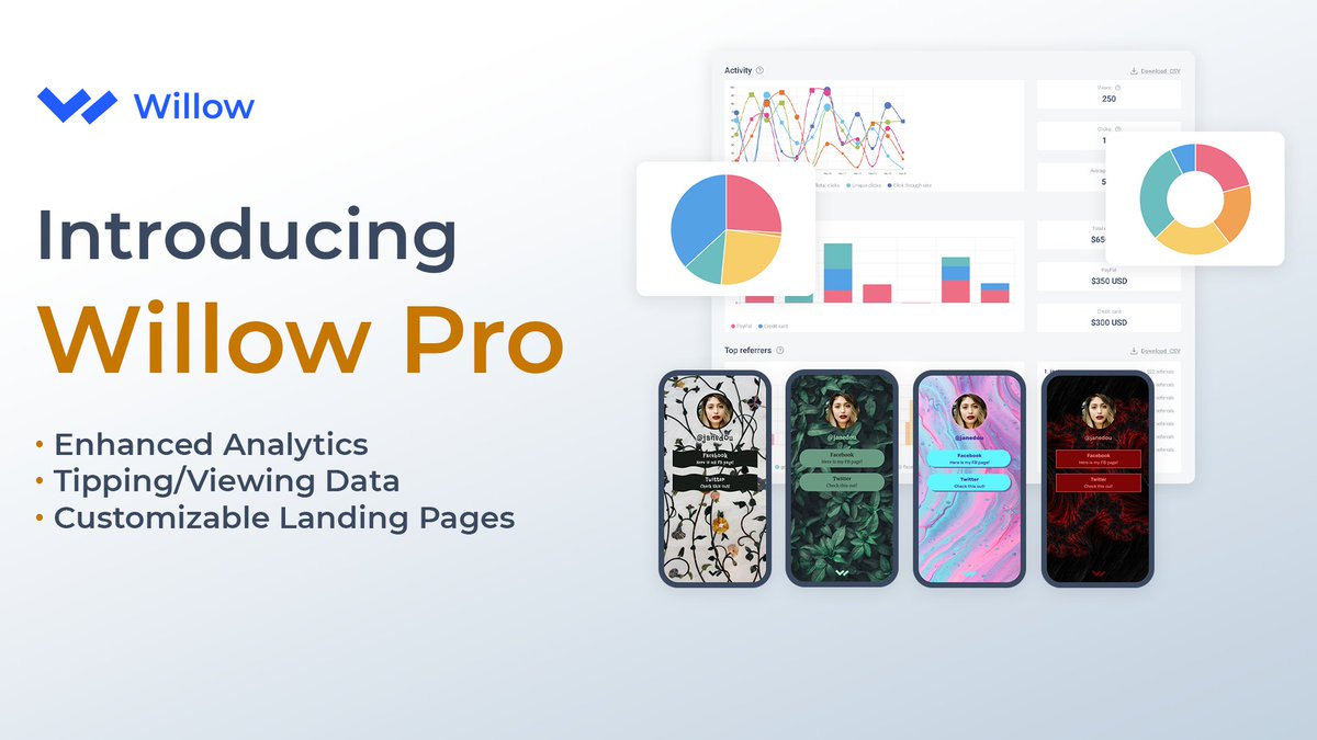 Whether you're a #brand, #creator, or #influencer, #WillowPro has all the analytical tools you need to get the most out of your all-in-one, link-in-bio landing page. wlo.link