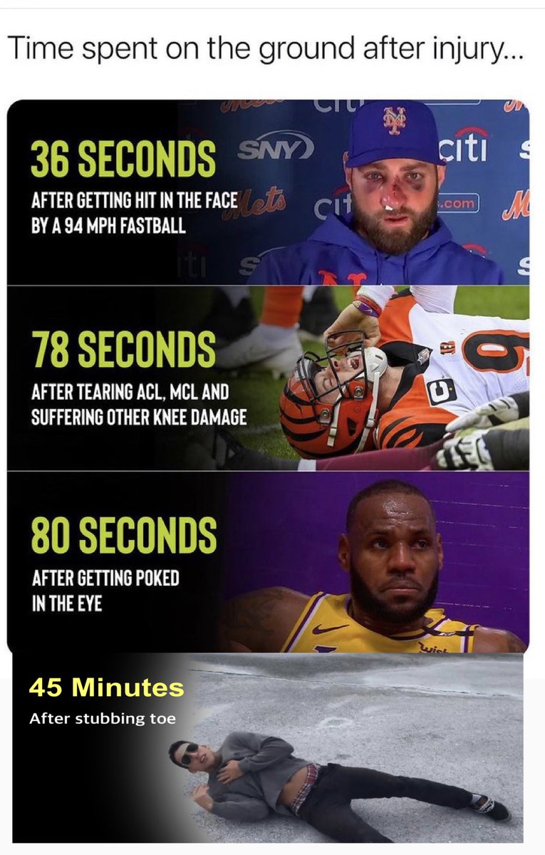 Yea LeBron is for sure a bigger pussy than me