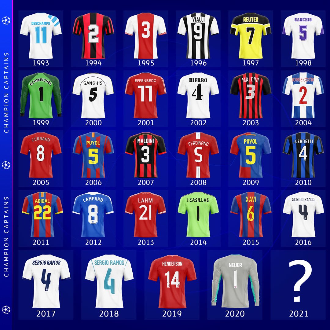 ChampionsLeague's tweet photo. Who’s lifting the 🏆 on Saturday ❔ 

#UCL | #UCLfinal https://t.co/IdjNtVjdjv