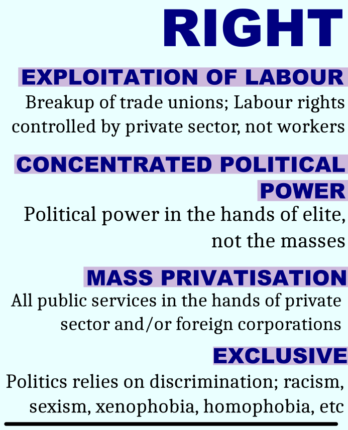 TeddyBelgrave's tweet photo. Have you ever wondered about the political ideologies of political parties in T&T? Take a look at these charts and identify where our parties fall on the spectrum.
#Trinidad #Tobago #TTPolitics #PopularEducation #socialism #capitalism #Caribbeanhistory https://t.co/gG5MHdHSGM