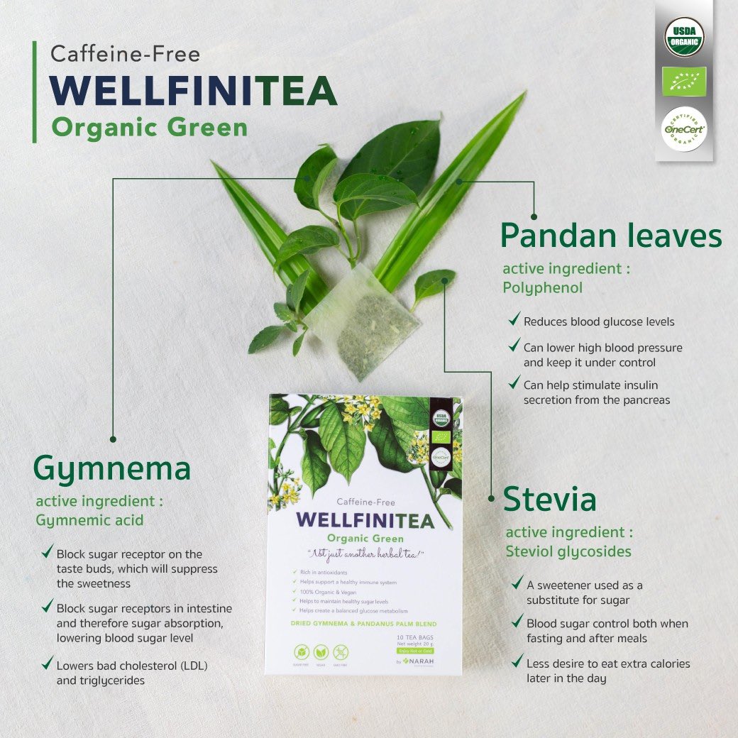 It’s not about counting calories, it’s about making real changes. ⠀
⠀
Find out more, link in bio 👆⠀
#healthychanges #gymnema #wellfinitea #sugarblocker