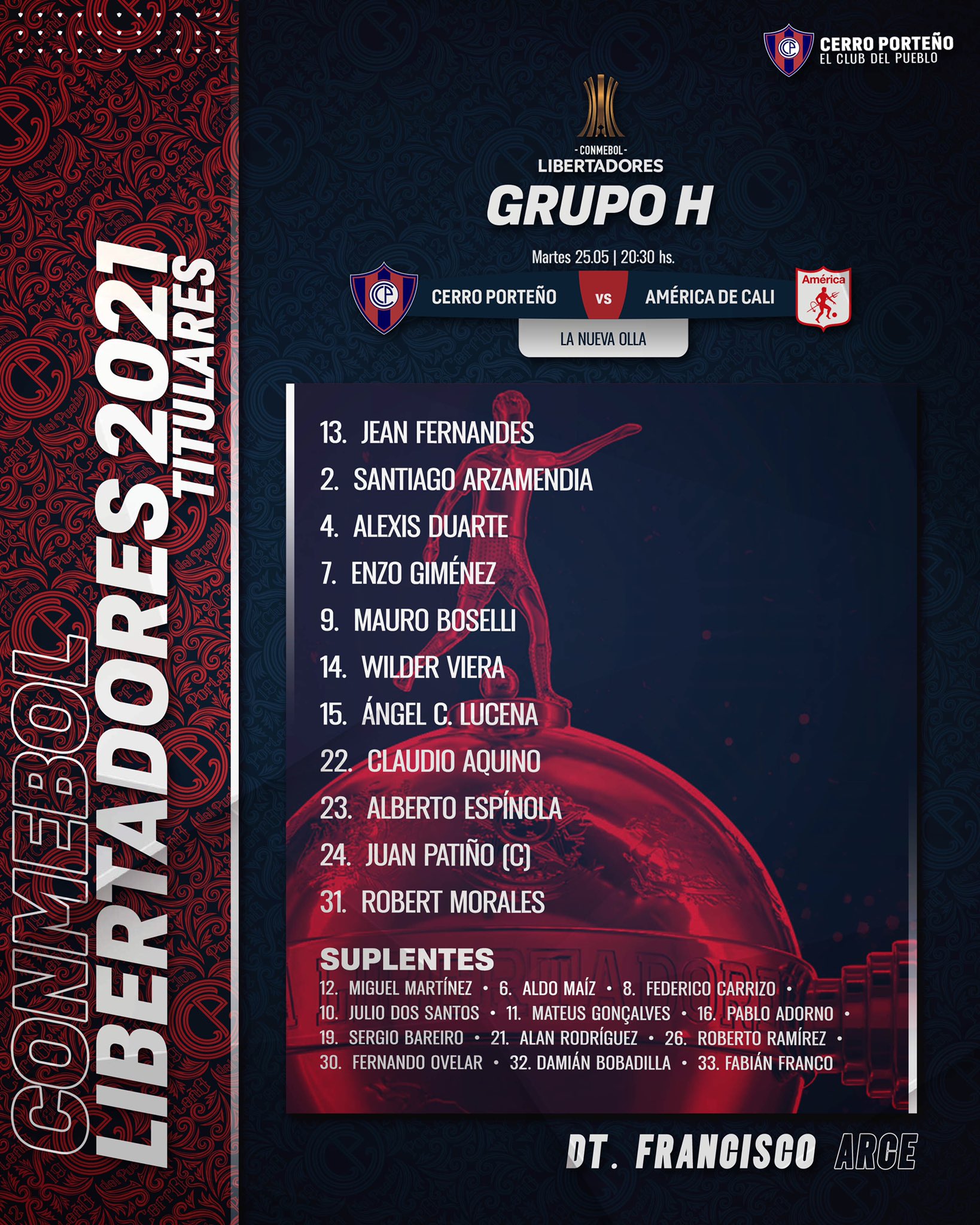 Club Cerro Porteño on X: 📋 Titulares Cerro Porteño tiene equipo